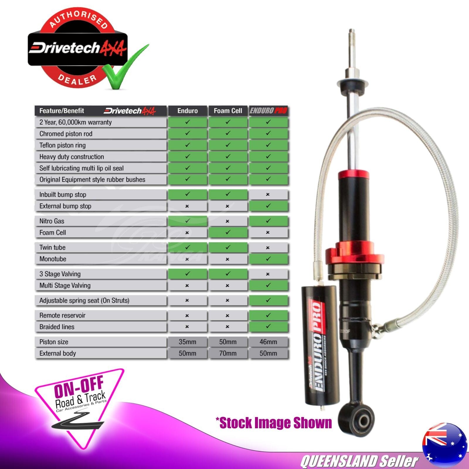 Drivetech 4x4 Enduro Pro Remote Res Front Shocks For Nissan Patrol GQ GU